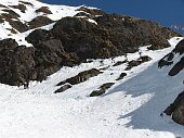 51 Scialpinisti di Premana nel ripido canalino